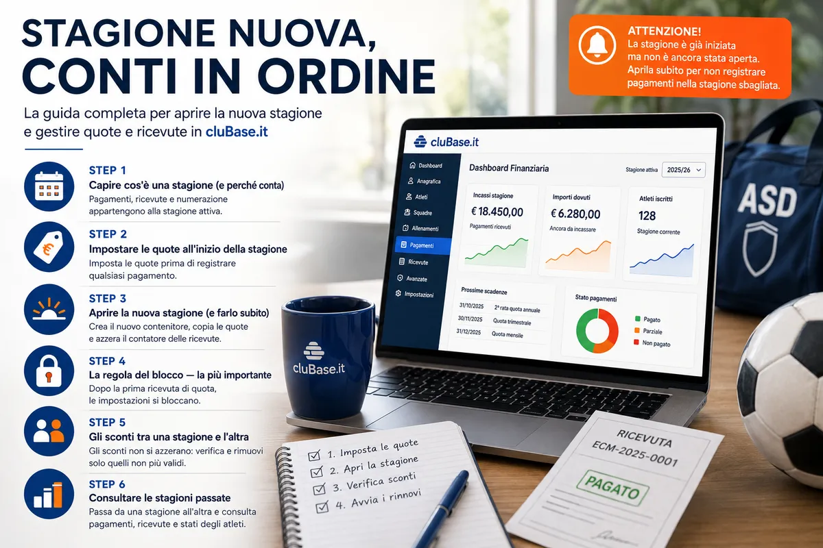 Stagioni: aprirle, gestirle e non perdere un euro per strada